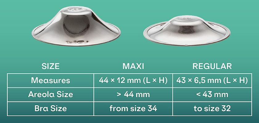 Koala_Babycare_Silver_Nipple_Shields_Sizes